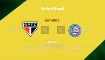 Resumen partido entre São Paulo y Bahía Jornada 5 Liga Brasileña