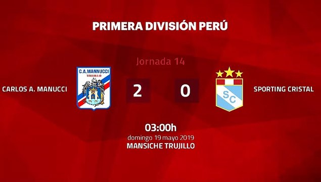 Resumen partido entre Carlos A. Manucci y Sporting Cristal Jornada 14 Apertura Perú - Liga 1