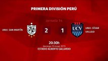 Resumen partido entre Univ. San Martín y Univ. César Vallejo Jornada 14 Apertura Perú - Liga 1