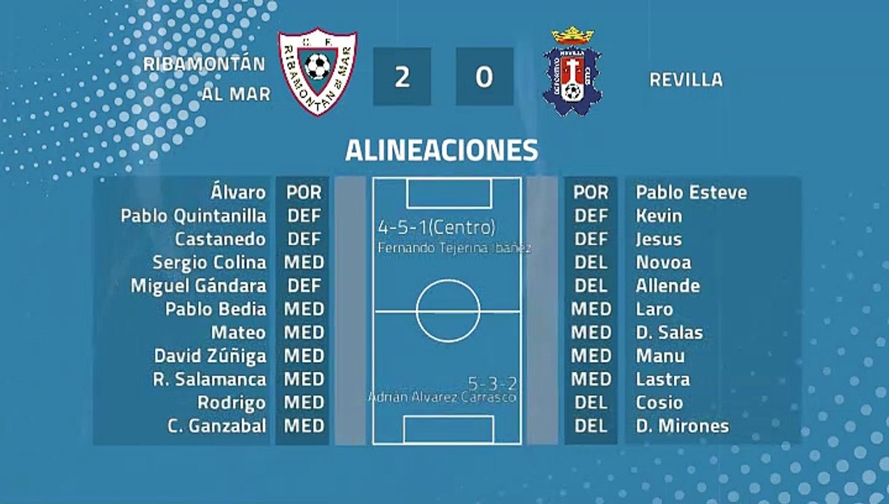 Resumen partido entre Ribamontán al Mar y Revilla Jornada 38 Tercera División