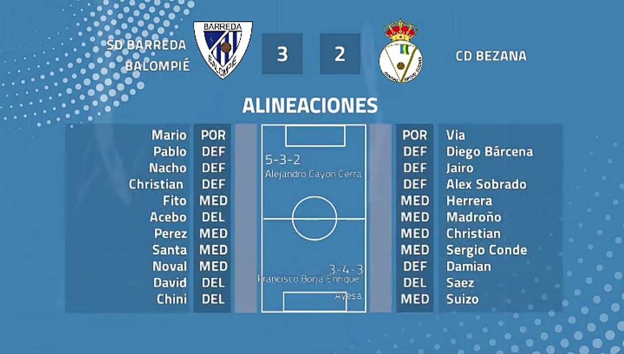 Resumen partido entre SD Barreda Balompié y CD Bezana Jornada 38 Tercera División