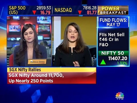 Bharat Forge Q4FY19 numbers: Strong results led by growth in non-auto segment are expected