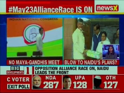 BSP Mayawati cancelled Meeting with Congress President Rahul Gandhi and Sonia Gandhi