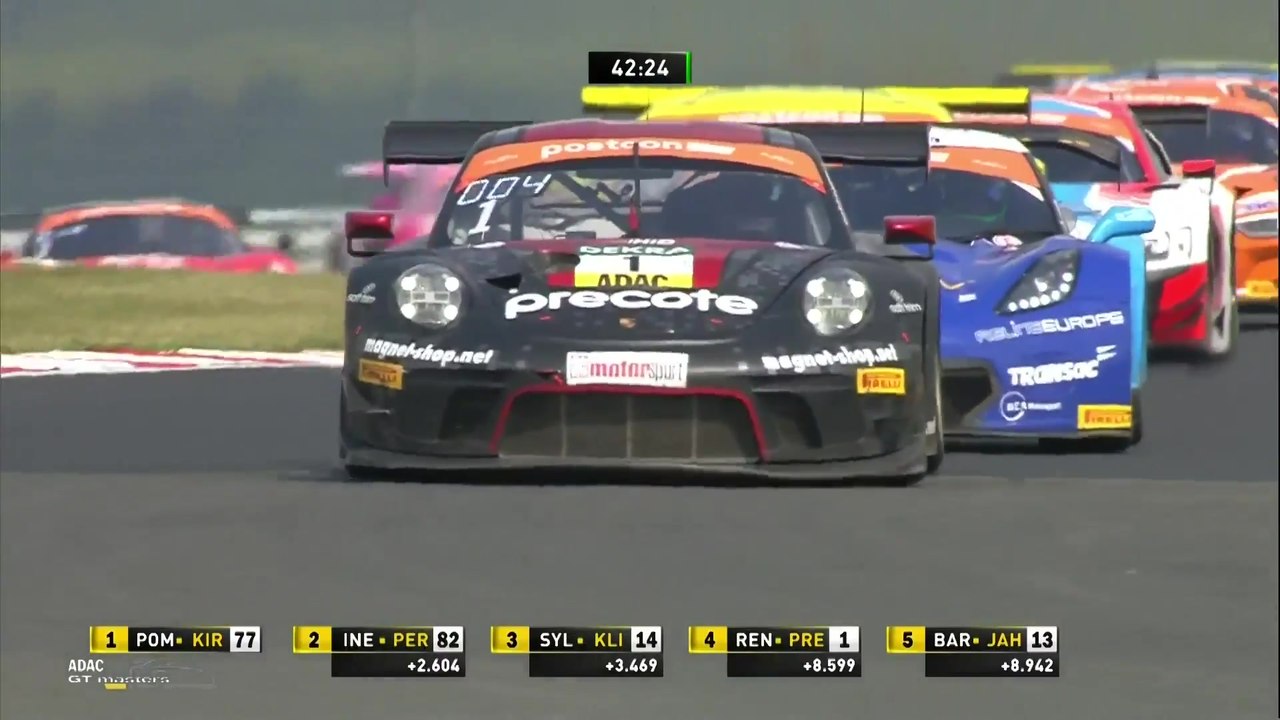 ADAC GT Masters - Most 2019 - Sunday News