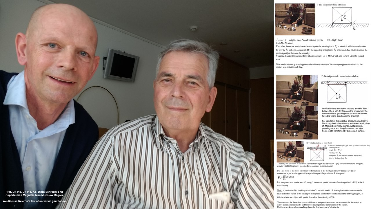 Prof. Dierk Schroeder and Superhuman Magnetic Man Miroslaw Magola discuss Isaac newton's universal law of gravitation