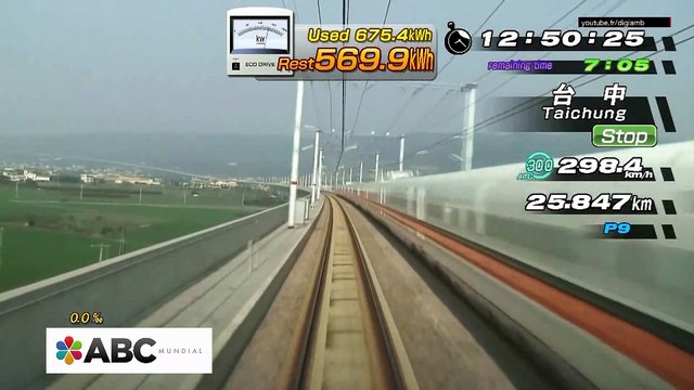 Tren bala de Taiwán