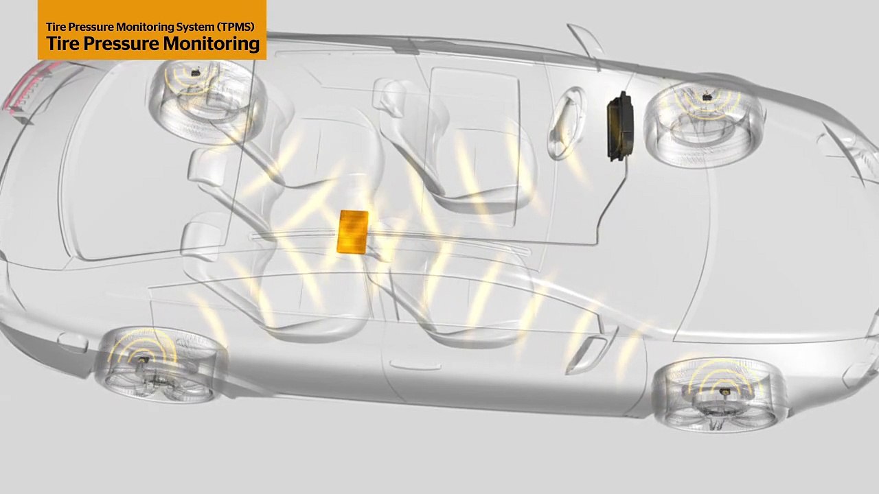 Tire Pressure Monitoring – refill alert as a safety feature