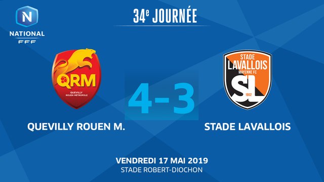 J34 Quevilly Rouen Métropole - Stade Lavallois (4-3), le résumé I National FFF 2018-2019