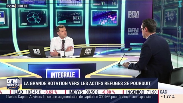 Les tendances sur les marchés: La grande rotation vers les actifs refuges se poursuit - 20/05