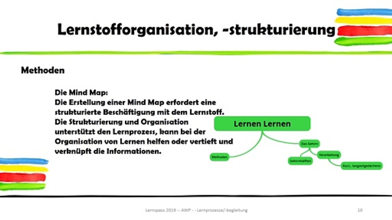 Lernstoff organisieren und strukturieren - Methoden