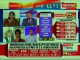 NewsX Neta Poll Results: 41.15% voters think more parties join NDA even if PM Narendra Modi wins