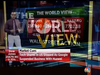 Here's an update on global market