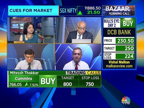 Prakash Gaba's Stock Views for May 21