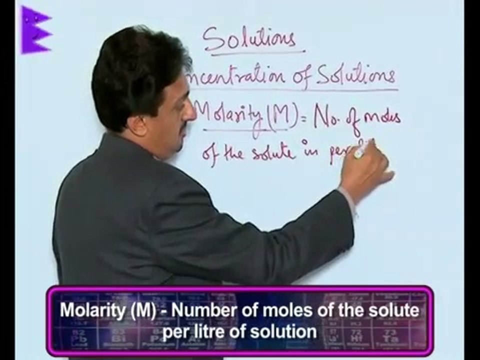 Concentration of Solution