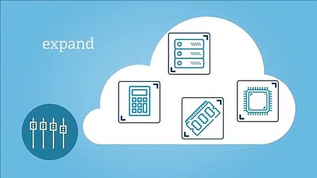 Cloud Iaas At Memset