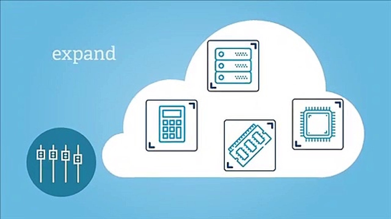 Cloud Iaas At Memset