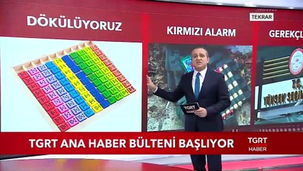 Ekrem Açıkel ile TGRT Ana Haber - 20 Mayıs 2019