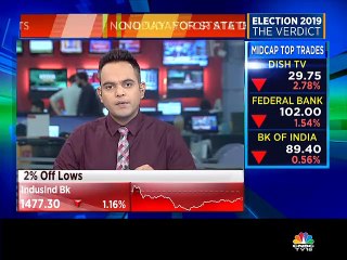 State Discoms losses continue: Experts discuss the likely reasons