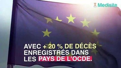 Un médicament contre les troubles érectiles responsable d’hypertension