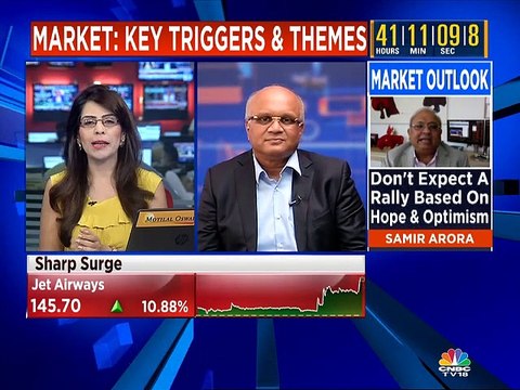 Maintain positive view on Bajaj Finance and Titan, says market expert Basant Maheshwari