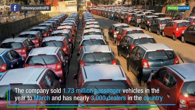 CCI probes allegations of anti-competitive conduct by Maruti Suzuki India: Report