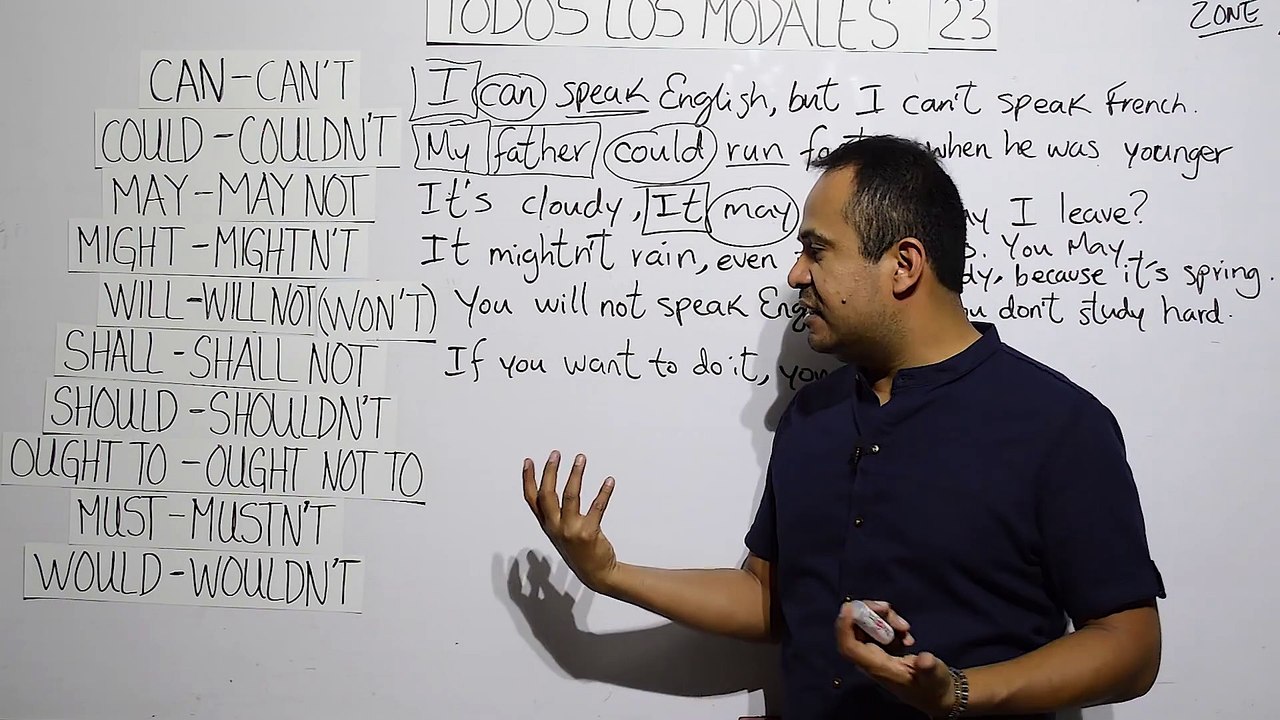 EL MEJOR CURSO DE INGLES GRATIS_ Lección 23