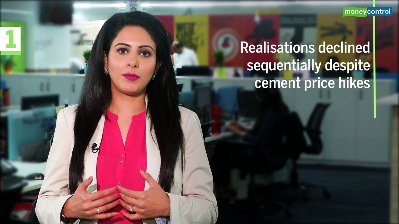 3 Point Analysis | Shree Cements Q4 review