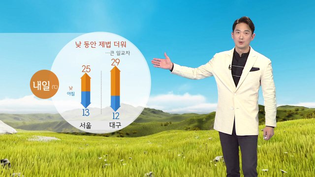 [날씨] 내일 맑고 다시 여름 더위...서울 25℃, 대구 29℃ / YTN