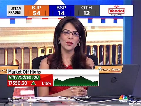 See market rally getting broad based going forward, says Kotak Mahindra AMC