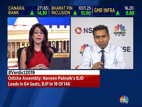 Top 4 private sector banks and FMCG sector likely to rally in the next 12 months, says market expert Saurabh Mukherjea