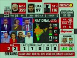 Lok Sabha General Election Results Live Updates 2019: Counting Process Halted in Begusarai