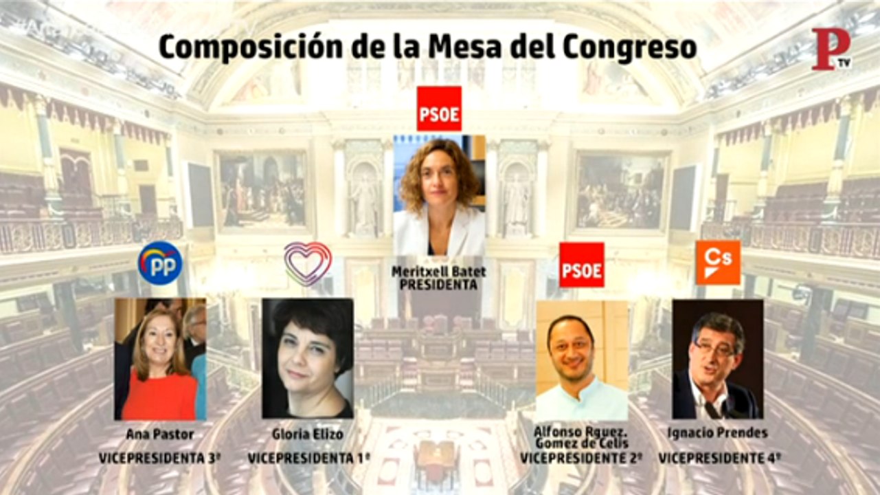 Primer día en el Congreso: abucheos, gritos, aplausos... y Meritxell Batet presidenta de la Cámara Baja