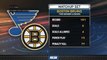 Bruins Looking At Even Matchup Against Blues In Stanley Cup Final