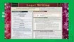 Online Legal Writing: QuickStudy Laminated Reference Guide  For Online