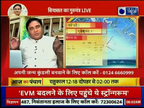 Astrology Tips, Lok Sabha Election 2019 Result: पीएम नरेंद्र मोदी, राहुल गांधी का ज्योतिष कनेक्शन