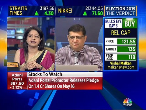 Mitessh Thakkar's Stock Views for May 22