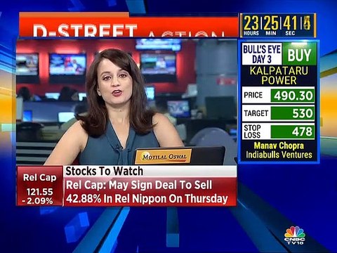 Prakash Gaba's Stock Views for May 22
