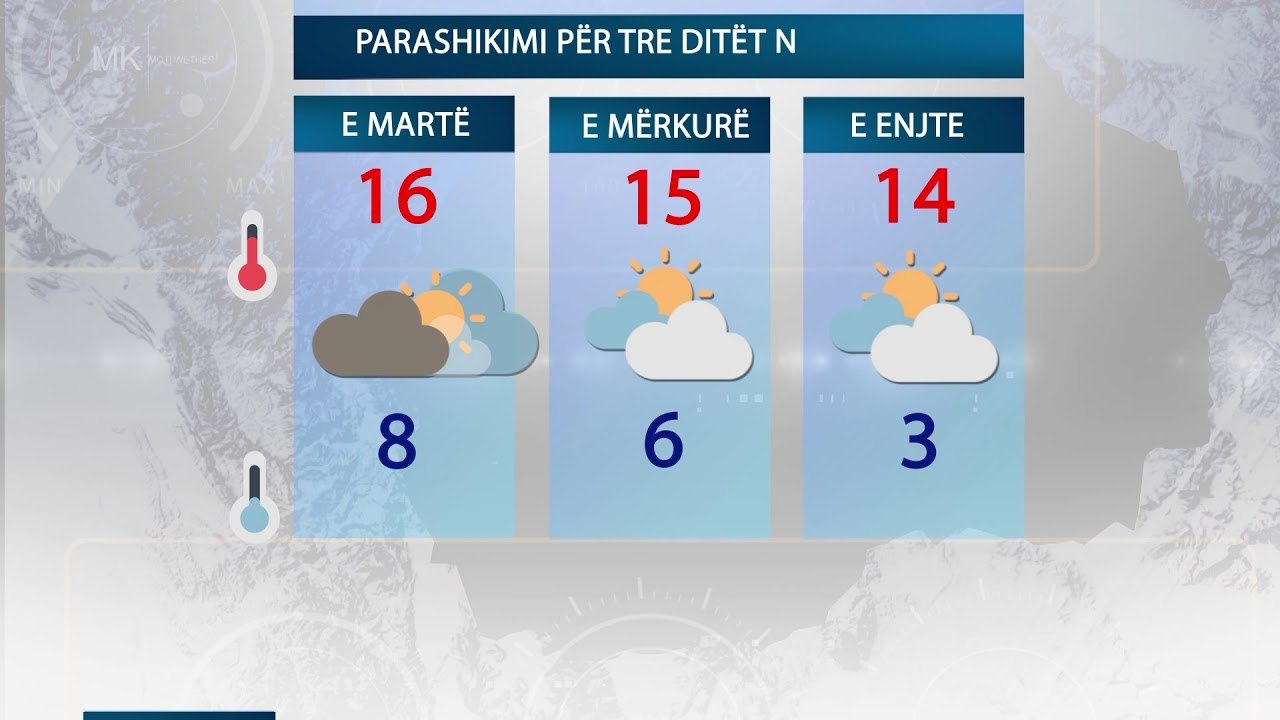 Moti - Време 26.03.19