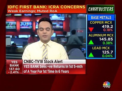 IDFC First Bank on stressed accounts going forward