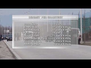 104 vite burg per banden qe grabiti blindat me para