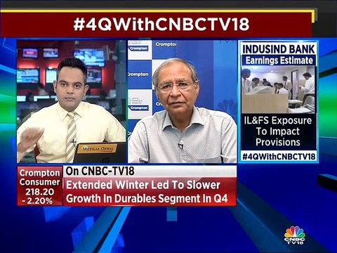 Expect growth momentum to gain pace in FY20, says Crompton Consumer