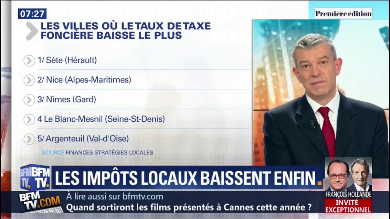 Les impôts locaux baissent. Une première depuis dix ans