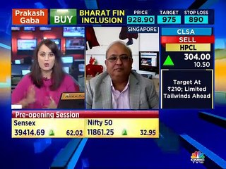 Cannot walk away from consumer theme: Samir Arora, Helios Capital