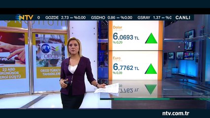 Geri Sayım 22 Mayıs 2019