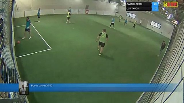 But de david (20-12) - CARMEL TEAM Vs LUSITANOS - 21/05/19 20:00 - LIGUE 2 - Poitiers Game Parc