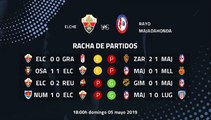 Previa partido entre Elche y Rayo Majadahonda Jornada 37 Segunda División