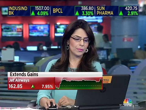 With Bharat Financial, net interest margin should cross 4%, says Romesh Sobti of IndusInd Bank
