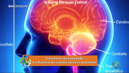 Transtorno de ansiedade