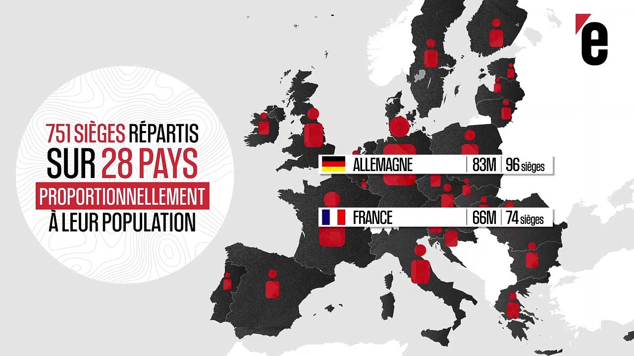 Deux minutes pour comprendre les élections européennes