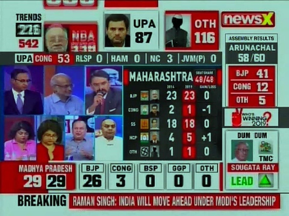 Lok Sabha General Election Results Live Updates 2019: YSRCP Leads in 150 Seats